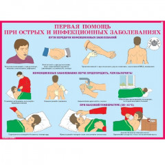 Комплект плакатов «Первая медицинская помощь в чрезвычайных ситуациях»