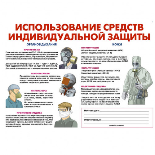 Комплект плакатов «Уголок по ГО и ЧС объекта»