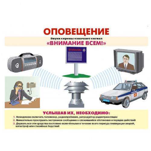 Комплект плакатов «Уголок по ГО и ЧС объекта»